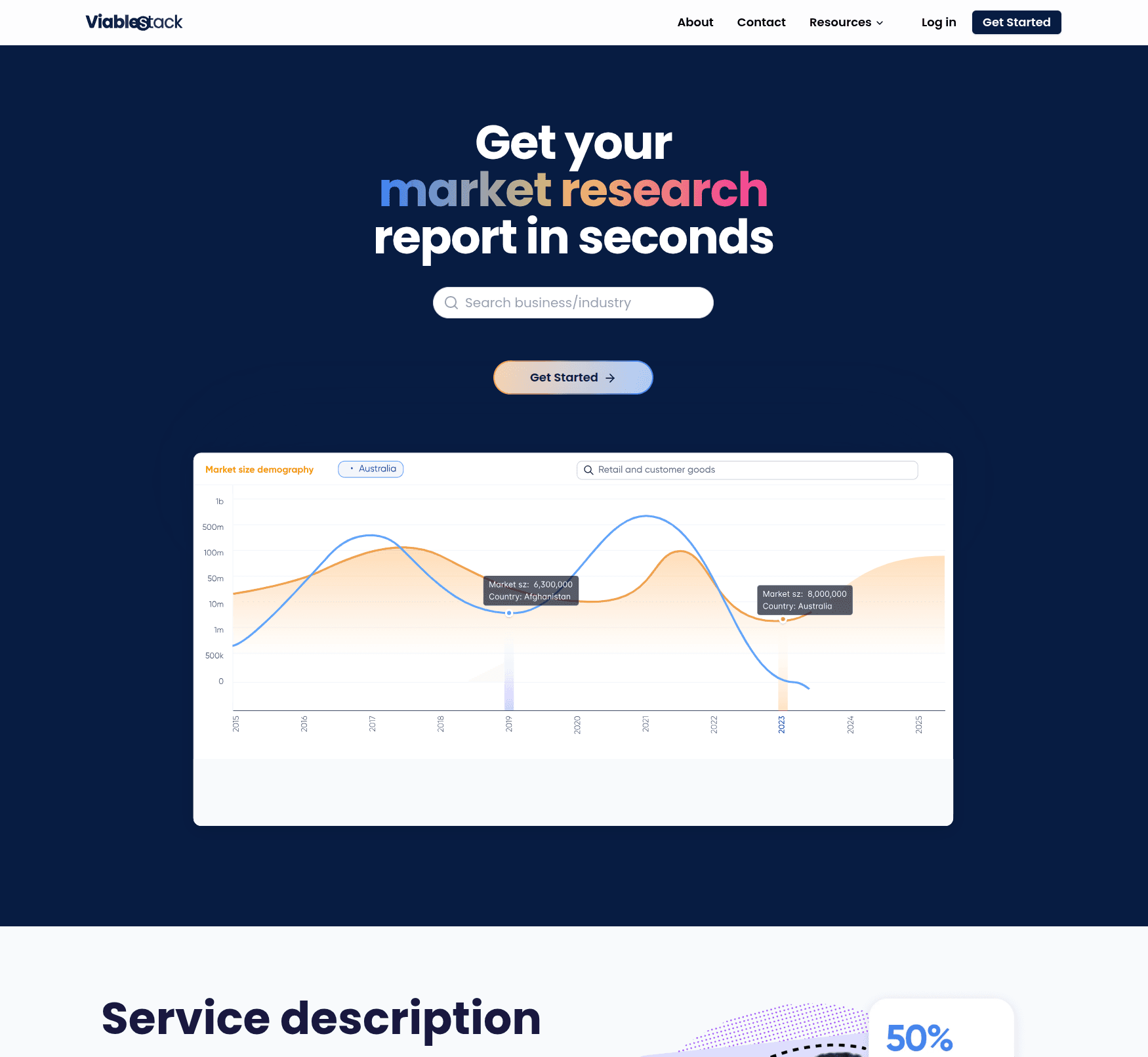 ViableStack Platform